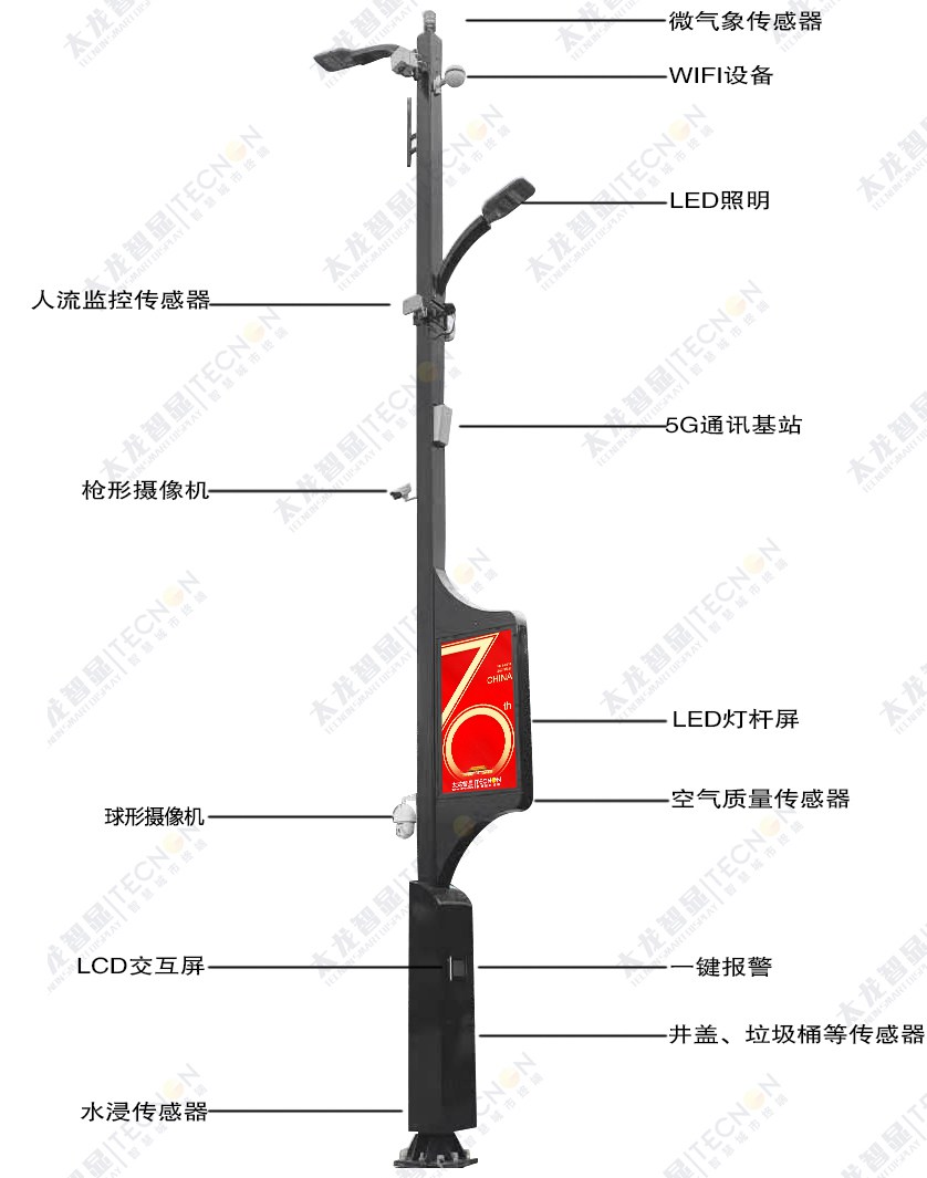 5G智慧燈桿/塔，5G智慧路燈