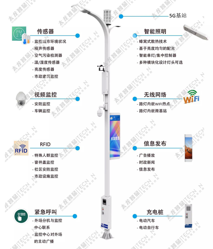 5G智慧燈桿/塔，5G智慧路燈